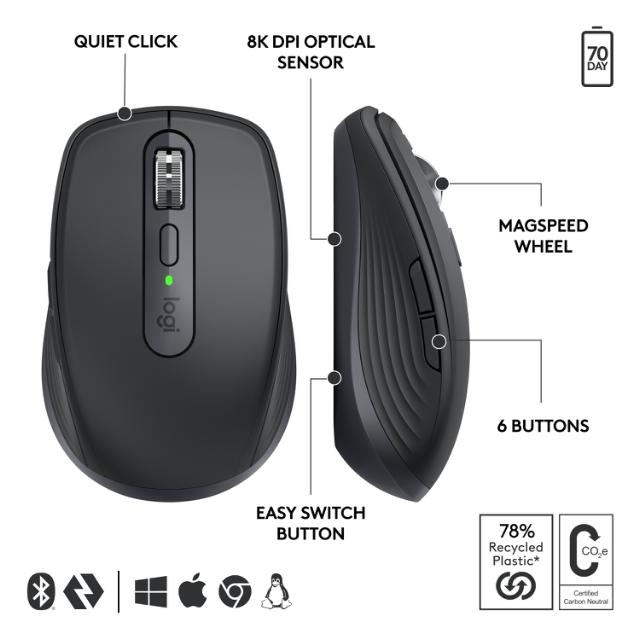 Logitech MX Anywhere 3S Graphite